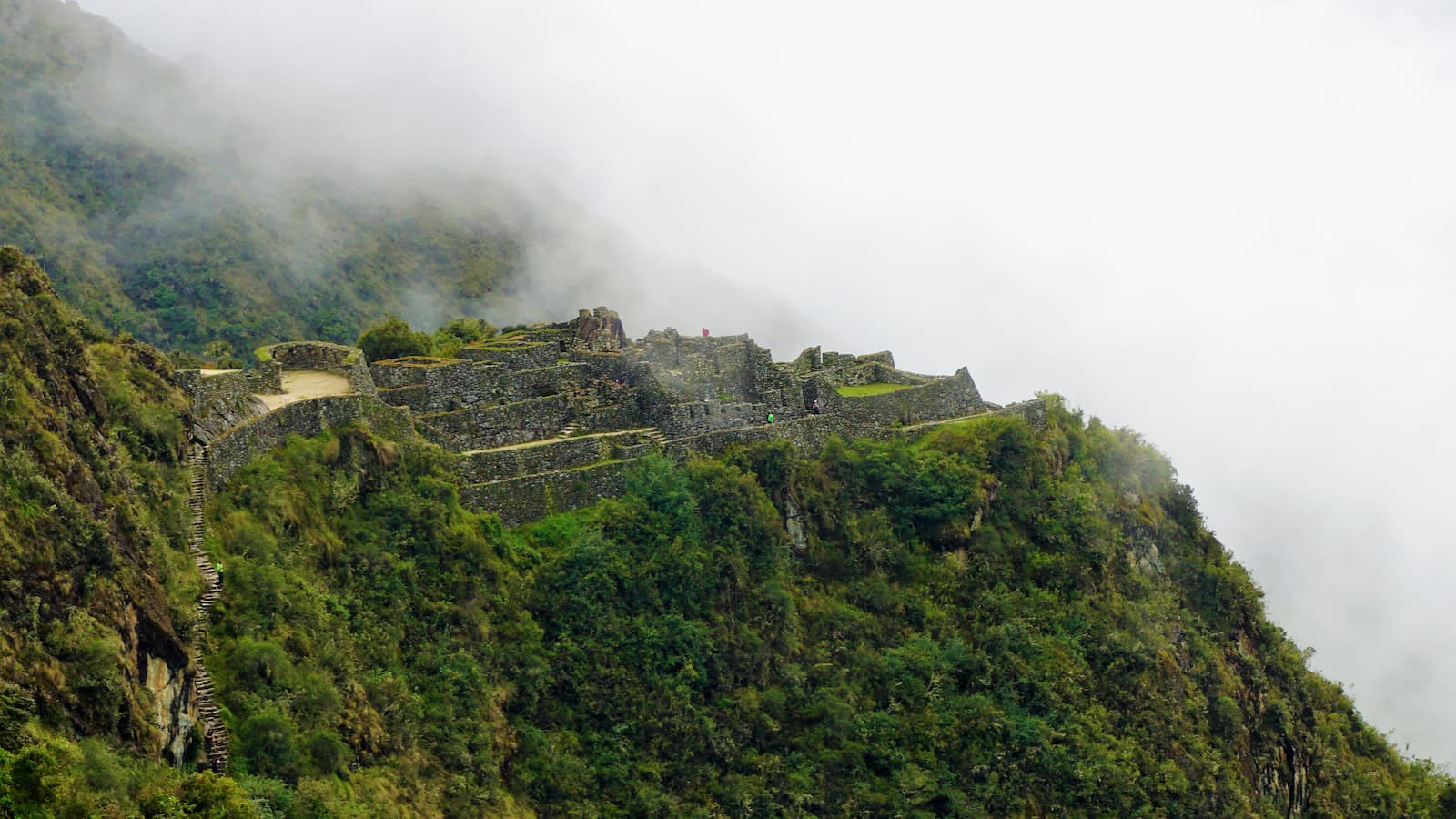 Inca Trail Weather